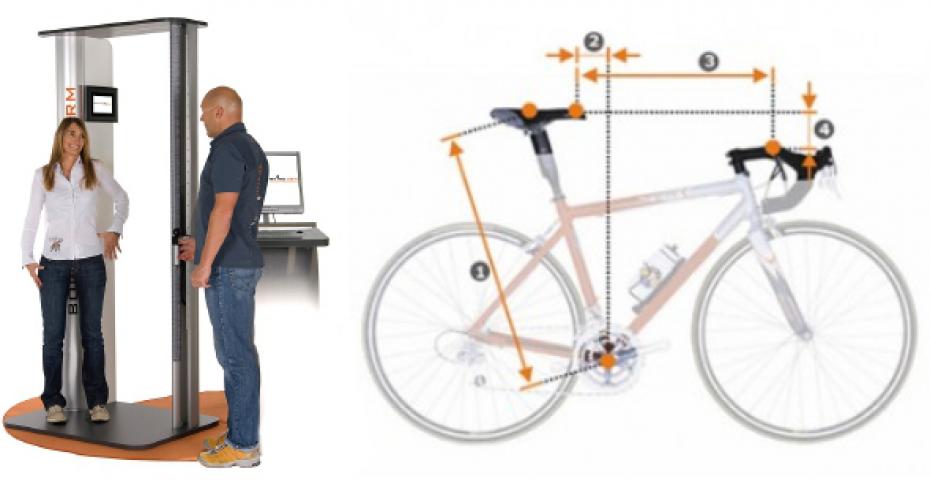 Wij maken gebruik van Bodyscanning